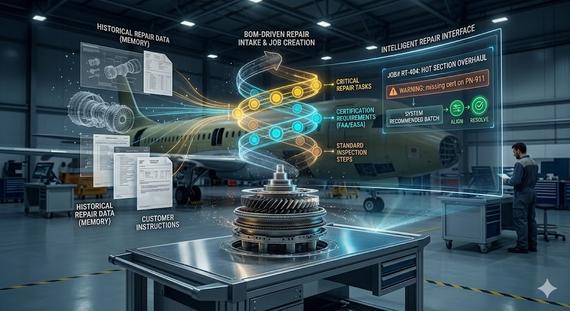 BOM-Driven Repair Intake & Job Creation
